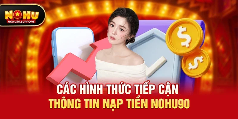 Các hình thức tiếp cận thông tin Nạp tiền nohu90